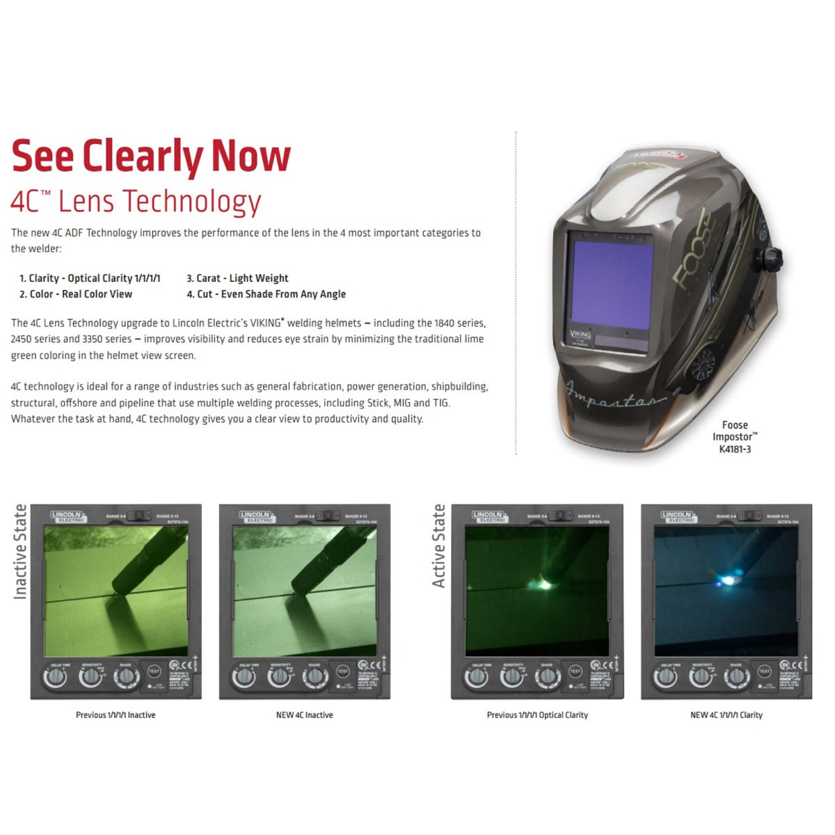 Lincoln Viking 3350 Series Daredevil Auto Darkening Welding Helmet (K3683-4)