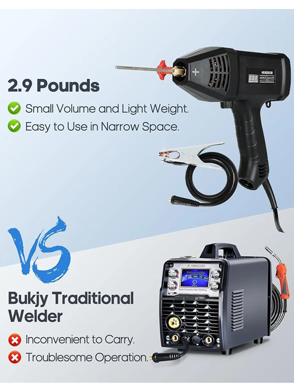 Handheld Welder Machine 110V Portable ARC Welding Machine 20-200Amp Digital Display IGBT Inverter With Welding Tool Set,Folding