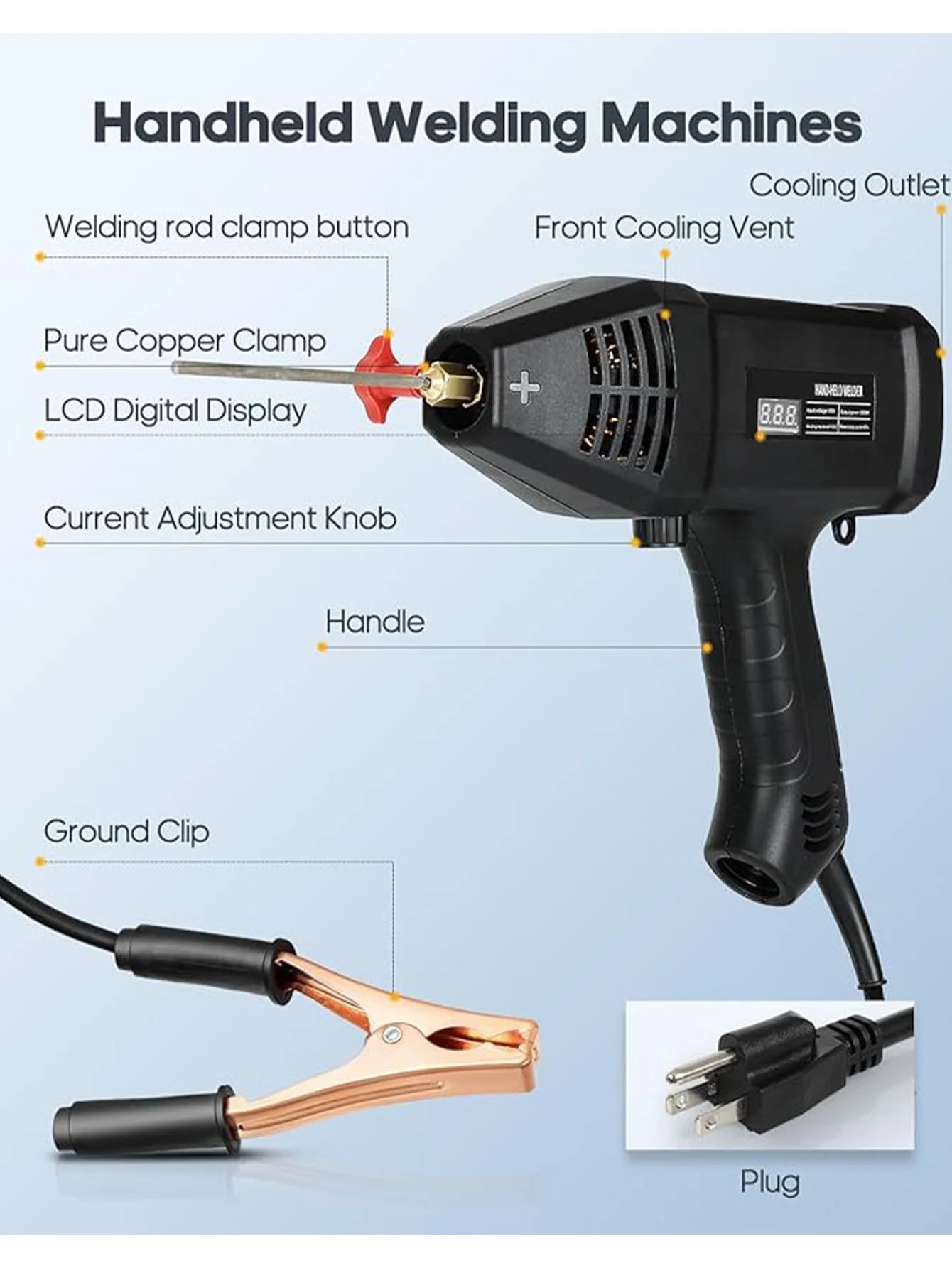 Handheld Welder Machine 110V Portable ARC Welding Machine 20-200Amp Digital Display IGBT Inverter With Welding Tool Set,Folding