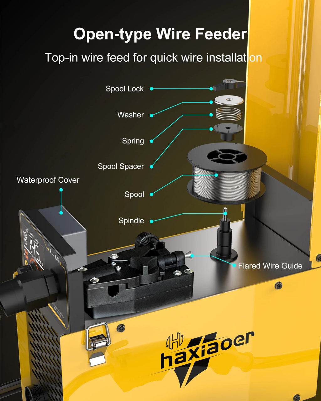 Haxiaoer MIG145 Welding Machine MMA/GASLESS MIG/LIFT TIG 120A Welder Flux Core Welder for Carbon Steel Stainless Steel